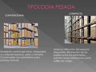 CONVENCIONAL

Excelente control del stock. Adaptable
a cualquier espacio, peso o tamaño.
Combinable con estanterías para
picking manual.

COMPACTA

Máxima utilización del espacio
disponible. Eliminación de los
pasillos entre las estanterías.
Admite tantas referencias como
calles de carga.

 