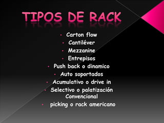 Carton flow
• Cantiléver
• Mezzanine
• Entrepisos
• Push back o dinamico
• Auto soportados
• Acumulativo o drive in
• Selectivo o palatización
Convencional
•
picking o rack americano
•

 