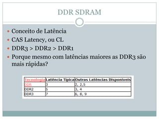 DDR SDRAMConceito de LatênciaCAS Latency, ou CLDDR3 > DDR2 > DDR1Porque mesmo com latências maiores as DDR3 são mais rápidas?