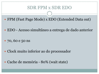 SDR FPM x SDR EDO FPM (Fast Page Mode) x EDO (Extended Data out) EDO - Acesso simultâneo a entrega de dado anterior  70, 60 e 50 nsClock muito inferior ao do processadorCache de memória - 80% (waitstate)