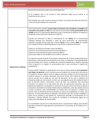 2011
Los procesos socioafectivos y su impacto en el aprendizaje del adolescente Página 3
Tipos de Razonamiento 2011
Existen dos formas básicasdel razonamiento deductivo:
a) El inmediato, que se da cuando la única operación lógica que se realiza es la
modificación deun juicio;
b) El mediato, que se da cuando es necesario realizar una relación de mediación entre dos
o más juicios paraobtener una conclusión.
Razonamiento inductivo
En el razonamiento inductivo aunque todas las premisas sean verdaderas y respalden a la
conclusión, ésta puede ser falsa. En este tipo de razonamiento no hay preservación de la
verdad como en el razonamiento deductivo ya que la verdad de las premisas no asegura la
verdad de la conclusión,por lo tanto no la implican.
Cuando una conclusión es falsa el razonamiento es una falacia. En el razonamiento
inductivo obtienes una conclusión a partir de casos particulares. Un razonamiento
inductivo se puede valorar como más o menos fuerte o más o menos débil, de acuerdo
con la mayor o menor probabilidad deque la conclusión sesiga delas premisas.
Premisa 1: El río Bravo es frontera natural de México
Premisa 2: El río Usumacinta es frontera natural de México
Premisa 3: El río Suchiate es frontera natural de México
Conclusión:Todos los ríos de México son fronteras naturales
La inducción consiste en partir de una teoría, deduciendo de la misma predicciones de los
fenómenos, y observando estos fenómenos con vistas a comprobar lo aproximadamente
que concuerdan con la teoría. La validez de la inducción depende de la relación necesaria
entre lo general y lo singular. Es precisamente esto lo que constituye el soporte del
pragmatismo.
El pensamiento inductivo es aquel proceso en el que se razona partiendo de lo particular
para llegar a lo general, justo lo contrario que con la deducción. La base de la inducción es
la suposición de que si algo es cierto en algunas ocasiones, también lo será en situaciones
similares aunque no se hayan observado. Una de las formas más simples de inducción,
ocurre cuando con la ayuda de una serie de encuestas, de las que se obtienen las
respuestas dadas por una muestra, es decir, por una pequeña parte de la población total,
nos se permite extraer conclusiones acerca de toda una población. Con bastante
frecuencia se realizan en la vida diaria dos tipos de operaciones inductivas, que se
denominan predicción y causalidad. La predicción consiste en tomar decisiones o planear
situaciones, basándose en acontecimientos futuros predecibles, como por ejemplo ocurre
cuando se plantea: ¿qué probabilidades de trabajo tiene una persona si estudio una
carrera? Con las evidencias de que se dispone se induce una probabilidad, y se toma una
decisión. En este pensamiento se obtienen conclusiones que sólo resultan probables a
partir de las premisas y que además las conclusiones extraídas se fundamentan en la
estadística. Muchos filósofos han puesto de manifiesto la insuficiencia lógica de la
inducción como método de razonamiento.
El razonamiento inductivo es el más fecundo de los razonamientos lógicos, pues permite
descubrir y formular las leyes generales que existen en la naturaleza, en el hombre y en la
sociedad.
 
