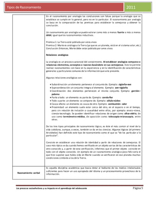 2011
Los procesos socioafectivos y su impacto en el aprendizaje del adolescente Página 5
Tipos de Razonamiento 2011
En el razonamiento por analogía las conclusiones son falsas porque la analogía que se
establece se cumple en lo general, pero no en lo particular. El razonamiento por analogía
se basa en la comparación de las premisas para establecer la semejanza y obtener la
conclusión.
Un razonamiento por analogía se puede valorar como más o menos fuerte o más o menos
débil, igual quelos razonamientos inductivos.
Premisa 1: La Tierra está poblada por seres vivos
Premisa 2: Marte es análogo a la Tierra (ya que es un planeta, está en el sistema solar,etc.)
Conclusión:Entonces, Marte debe estar poblado por seres vivos
Relaciones analógicas
La analogía es un proceso sustancial del conocimiento. Al establecer analogías comparas o
relacionas elementos, conceptos o razones basándote en sus semejanzas. Esto te permite
realizar razonamientos con base en tu experiencia y en la identificación de características
generales y particulares comunes de la información quesete presente.
Algunas relaciones analógicas son:
 Subordinación:un elemento pertenece al conjunto de. Ejemplo: cigüeña–ave
 Supraordenación:un conjunto integra al elemento. Ejemplo: ave–cigüeña
 Coordinación: dos elementos pertenecen al mismo conjunto. Ejemplo: gorrión–
paloma
 Parte a todo: un elemento es parte de. Ejemplo: corola-flor
 Todo a parte: un elemento se compone de. Ejemplo: célula-núcleo
 Causa-efecto: un elemento es causa de otro. Ejemplo: combustión- calor
 Proximidad: un elemento suele estar cerca del otro, en el espacio o en el tiempo,
pero sin relación de inclusión o causalidad entre ellos, por ejemplo: enero–nieve,
ciencia-tecnología. Se pueden identificar relaciones de origen como sílice-vidrio, de
uso como termómetro-médico, de oposición como: telescopio-microscopio, entre
otras.
De los tres tipos principales de razonamiento lógico, es éste el más común al nivel de la
vida cotidiana, aunque, a veces, también se da en las ciencias. Algunos lógicos (el primero
Aristóteles) han definido este tipo de razonamiento como el que va “de los particular a lo
particular”.
Consiste en establecer una relación de identidad a partir de relaciones de semejanza. El
caso más típico se da cuando hemos verificado en un objeto varias de las características de
otro conocido y, a partir de esta verificación, inferimos que el primer objeto coincide en
todo con el objeto conocido. Un ejemplo de un razonamiento analógico poco feliz sería el
que hizo suponer que había vida en Marte cuando se verificaron en ese planeta muchas
condiciones similares a lasdela Tierra.
Razonamiento verbal
Es aquella disciplina académica que busca dotar al hablante de los medios intelectuales
suficientes para hacer un uso apropiado del idioma y un procesamiento provechoso de la
información.
 