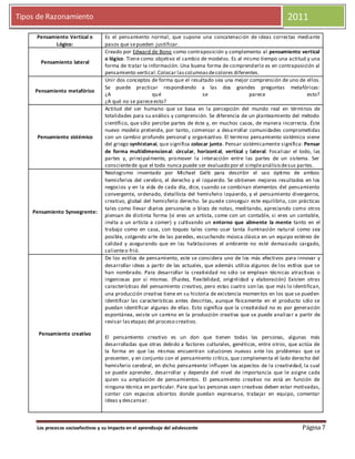 2011
Los procesos socioafectivos y su impacto en el aprendizaje del adolescente Página 7
Tipos de Razonamiento 2011
Pensamiento Vertical o
Lógico:
Es el pensamiento normal, que supone una concatenación de ideas correctas mediante
pasos que sepueden justificar.
Pensamiento lateral
Creado por Edward de Bono como contraposición y complemento al pensamiento vertical
o lógico. Tiene como objetivo el cambio de modelos. Es al mismo tiempo una actitud y una
forma de tratar la información. Una buena forma de comprenderlo es en contraposición al
pensamiento vertical:Colocar lascolumnasdecolores diferentes.
Pensamiento metafórico
Unir dos conceptos de forma que el resultado sea una mejor comprensión de uno de ellos.
Se puede practicar respondiendo a las dos grandes preguntas metafóricas:
¿A qué se parece esto?
¿A qué no se pareceesto?
Pensamiento sistémico
Actitud del ser humano que se basa en la percepción del mundo real en términos de
totalidades para su análisis y comprensión. Se diferencia de un planteamiento del método
científico, que sólo percibe partes de éste y, en muchos casos, de manera incorrecta. Éste
nuevo modelo pretende, por tanto, comenzar a desarrollar comunidades comprometidas
con un cambio profundo personal y organizativo. El termino pensamiento sistémico viene
del griego synhistanai, que significa colocar junto. Pensar sistémicamente significa: Pensar
de forma multidimensional: circular, horizontal, vertical y lateral. Focalizar el todo, las
partes y, principalmente, promover la interacción entre las partes de un sistema. Ser
conscientede que el todo nunca puede ser evaluado por el simpleanálisisdesus partes.
Pensamiento Synvegrente:
Neologismo inventado por Michael Gelb para describir el uso óptimo de ambos
hemisferios del cerebro, el derecho y el izquierdo. Se obtienen mejores resultados en los
negocios y en la vida de cada día, dice, cuando se combinan elementos del pensamiento
convergente, ordenado, detallista del hemisferio izquierdo, y el pensamiento divergente,
creativo, global del hemisferio derecho. Se puede conseguir este equilibrio, con prácticas
tales como llevar diarios personales o blocs de notas, meditando, apreciando como otros
piensan de distinta forma (si eres un artista, come con un contable, si eres un contable,
invita a un artista a comer) y cultivando un entorno que alimente la mente tanto en el
trabajo como en casa, con toques tales como usar tanta iluminación natural como sea
posible, colgando arte de las paredes, escuchando música clásica en un equipo estéreo de
calidad y asegurando que en las habitaciones el ambiente no esté demasiado cargado,
calienteo frió.
Pensamiento creativo
De los estilos de pensamiento, este se considera uno de los más efectivos para innovar y
desarrollar ideas a partir de las actuales, que además utiliza algunos de los estilos que se
han nombrado. Para desarrollar la creatividad no sólo se emplean técnicas atractivas o
ingeniosas por sí mismas. (fluidez, flexibilidad, originlidad y elaboración) Existen otras
características del pensamiento creativo, pero estas cuatro son las que más lo identifican,
una producción creativa tiene en su historia de existencia momentos en los que se pueden
identificar las características antes descritas, aunque físicamente en el producto sólo se
puedan identificar algunas de ellas. Esto significa que la creatividad no es por generación
espontánea, existe un camino en la producción creativa que se puede analizar a partir de
revisar lasetapas del proceso creativo.
El pensamiento creativo es un don que tienen todas las personas, algunas más
desarrolladas que otras debido a factores culturales, genéticos, entre otros, que actúa de
la forma en que las mismas encuentran soluciones nuevas ante los problemas que se
presenten, y en conjunto con el pensamiento crítico, que complementa el lado derecho del
hemisferio cerebral, en dicho pensamiento influyen los aspectos de la creatividad, la cual
se puede aprender, desarrollar y depende del nivel de importancia que le asigne cada
quien su ampliación de pensamientos. El pensamiento creativo no está en función de
ninguna técnica en particular. Para que las personas sean creativas deben estar motivadas,
contar con espacios abiertos donde puedan expresarse, trabajar en equipo, comentar
ideas y descansar.
 