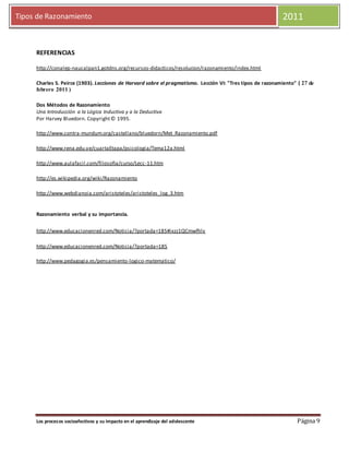 2011
Los procesos socioafectivos y su impacto en el aprendizaje del adolescente Página 9
Tipos de Razonamiento 2011
REFERENCIAS
http://conalep-naucalpan1.gotdns.org/recursos-didacticos/resolucion/razonamiento/index.html
Charles S. Peirce (1903). Lecciones de Harvard sobre el pragmatismo. Lección VI: "Tres tipos de razonamiento" ( 27 de
febrero 2011 )
Dos Métodos de Razonamiento
Una Introducción a la Lógica Inductiva y a la Deductiva
Por Harvey Bluedorn. Copyright© 1995.
http://www.contra-mundum.org/castellano/bluedorn/Met_Razonamiento.pdf
http://www.rena.edu.ve/cuartaEtapa/psicologia/Tema12a.html
http://www.aulafacil.com/filosofia/curso/Lecc-11.htm
http://es.wikipedia.org/wiki/Razonamiento
http://www.webdianoia.com/aristoteles/aristoteles_log_3.htm
Razonamiento verbal y su importancia.
http://www.educacionenred.com/Noticia/?portada=185#ixzz1QCmwfhlv
http://www.educacionenred.com/Noticia/?portada=185
http://www.pedagogia.es/pensamiento-logico-matematico/
 