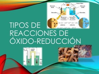 TIPOS DE
REACCIONES DE
ÓXIDO-REDUCCIÓN
 