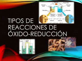 TIPOS DE
REACCIONES DE
ÓXIDO-REDUCCIÓN
 