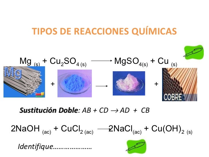 Tipos de reacciones químicas