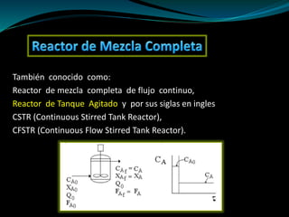 También conocido como:
Reactor de mezcla completa de flujo continuo,
Reactor de Tanque Agitado y por sus siglas en ingles
CSTR (Continuous Stirred Tank Reactor),
CFSTR (Continuous Flow Stirred Tank Reactor).
 