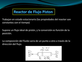 Trabajan en estado estacionario (las propiedades del reactor son
constantes con el tiempo)
Supone un flujo ideal de pistón, y la conversión es función de la
posición.
La composición del fluido varia de un punto a otro a través de la
dirección del flujo.
 