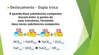 Deslocamento – Dupla troca
 