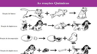tipos de reações químicas.pptx