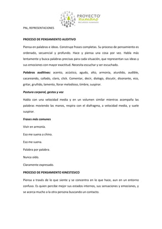 PNL, REPRESENTACIONES


PROCESO DE PENSAMIENTO AUDITIVO

Piensa en palabras e ideas. Construye frases completas. Su proceso de pensamiento es
ordenado, secuencial y profundo. Hace y piensa una cosa por vez. Habla más
lentamente y busca palabras precisas para cada situación, que representan sus ideas y
sus emociones con mayor exactitud. Necesita escuchar y ser escuchado.

Palabras auditivas: acento, acústico, agudo, alto, armonía, aturdido, audible,
cacareando, callado, claro, click. Comentar, decir, dialogo, discutir, disonante, eco,
gritar, gruñido, lamento, llorar melodioso, timbre, suspirar.

Postura corporal, gestos y voz

Habla con una velocidad media y en un volumen similar mientras acompaña las
palabras moviendo las manos, respira con el diafragma, a velocidad media, y suele
suspirar.

Frases más comunes

Vivir en armonía.

Eso me suena a chino.

Eso me suena.

Palabra por palabra.

Nunca oído.

Claramente expresado.

PROCESO DE PENSAMIENTO KINESTESICO

Piensa a través de lo que siente y se concentra en lo que hace, aun en un entorno
confuso. Es quien percibe mejor sus estados internos, sus sensaciones y emociones, y
se acerca mucho a la otra persona buscando un contacto.
 