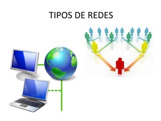 TIPOS DE REDES 