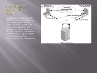 Red de area local virtual (VLAN)Red de área local virtual (VLAN): Una Virtual LAN ó comúnmente conocida como VLAN, es un grupo de computadoras, con un conjunto común de recursos a compartir y de requerimientos, que se comunican como si estuvieran adjuntos a una división lógica de redes de computadoras en la cuál todos los nodos pueden alcanzar a los otros por medio de broadcast (dominio de broadcast) en la capa de enlace de datos, a pesar de su diversa localización física. Con esto, se pueden lógicamente agrupar computadoras para que la localización de la red ya no sea tan asociada y restringida a la localización física de cada computadora, como sucede con una LAN, otorgando además seguridad, flexibilidad y ahorro de recursos. como un estándar diseñado para dar dirección al problema de cómo separar redes físicamente muy largas en partes pequeñas, así como proveer un alto nivel de seguridad entre segmentos de redes internas teniendo la libertad de administrarlas sin importar su ubicación física 