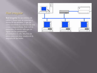 Red del area del campus (CAN)Red del área del campus (CAN): Se deriva a una red que conecta dos o más LANs los cuales deben estar conectados en un área geográfica específica tal como un campus de universidad, un complejo industrial o una base militar. 