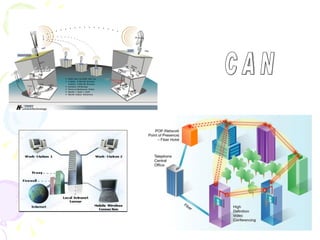 DESVENTAJAS DE LA REDES
1) Cuesta algo caro.

2) Te llegan cadenas que pueden traer
   virus.

3) Gastas luz y haces que haya más
   contaminación.

4) Dependiendo de las dimensiones
   tienen más o menos costo de
   mantenimiento.
 