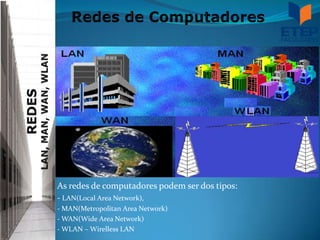 As redes de computadores podem ser dos tipos:
- LAN(Local Area Network),
- MAN(Metropolitan Area Network)
- WAN(Wide Area Network)
- WLAN – Wirelless LAN
 