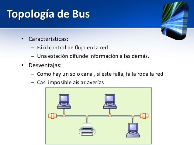 Tipos de redes
