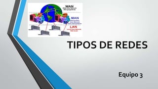 TIPOS DE REDES
Equipo 3

 