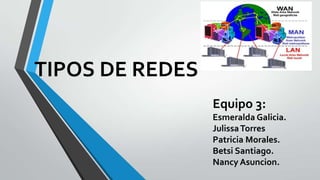 TIPOS DE REDES
Equipo 3:
Esmeralda Galicia.
Julissa Torres
Patricia Morales.
Betsi Santiago.
Nancy Asuncion.

 