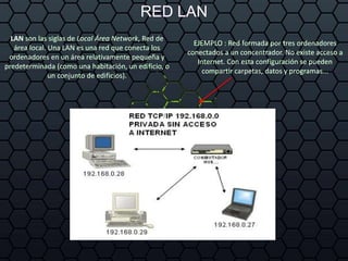 RED LAN
LAN son las siglas de Local Área Network, Red de
área local. Una LAN es una red que conecta los
ordenadores en un área relativamente pequeña y
predeterminada (como una habitación, un edificio, o
un conjunto de edificios).
EJEMPLO : Red formada por tres ordenadores
conectados a un concentrador. No existe acceso a
Internet. Con esta configuración se pueden
compartir carpetas, datos y programas...
 