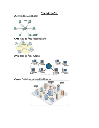 tipos de redes
LAN: Red de Área Local
MAN: Red de Área Metropolitana
WAN: Red de Área Amplia
WLAN: Red de Área Local Inalámbrica
 