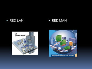  RED LAN  RED MAN
 