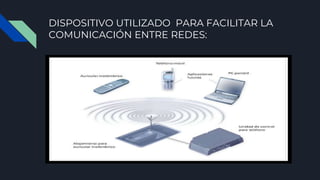 DISPOSITIVO UTILIZADO PARA FACILITAR LA
COMUNICACIÓN ENTRE REDES:
 