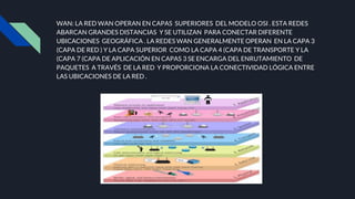 WAN: LA RED WAN OPERAN EN CAPAS SUPERIORES DEL MODELO OSI . ESTA REDES
ABARCAN GRANDES DISTANCIAS Y SE UTILIZAN PARA CONECTAR DIFERENTE
UBICACIONES GEOGRÁFICA . LA REDES WAN GENERALMENTE OPERAN EN LA CAPA 3
(CAPA DE RED ) Y LA CAPA SUPERIOR COMO LA CAPA 4 (CAPA DE TRANSPORTE Y LA
(CAPA 7 (CAPA DE APLICACIÓN EN CAPAS 3 SE ENCARGA DEL ENRUTAMIENTO DE
PAQUETES A TRAVÉS DE LA RED Y PROPORCIONA LA CONECTIVIDAD LÓGICA ENTRE
LAS UBICACIONES DE LA RED .
 