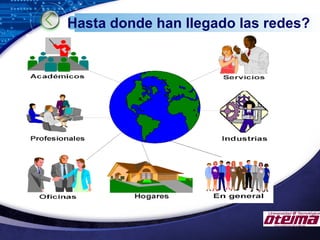 LOGO
Hasta donde han llegado las redes?
 