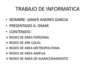 TRABAJO DE INFORMATICA  NOMBRE: JANIER ANDRES GARCIA PRESENTADO A: OMAR CONTENIDO: ,[object Object]