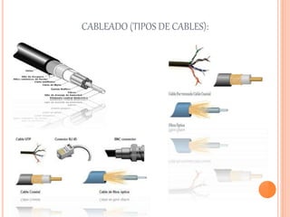 CABLEADO (TIPOS DE CABLES):
 