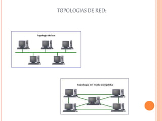 TOPOLOGIAS DE RED:
 