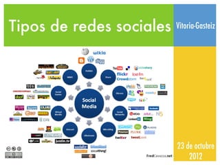 Tipos de redes sociales   Vitoria-Gasteiz




                          23 de octubre
                              2012
 
