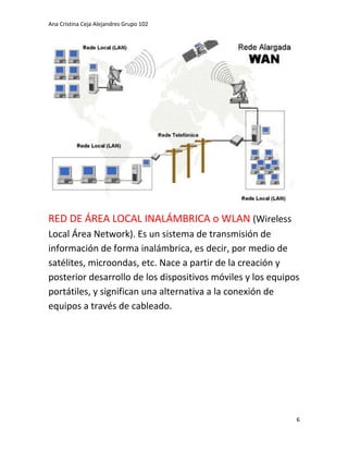 Ana Cristina Ceja Alejandres Grupo 102 
6 
RED DE ÁREA LOCAL INALÁMBRICA o WLAN (Wireless Local Área Network). Es un sistema de transmisión de información de forma inalámbrica, es decir, por medio de satélites, microondas, etc. Nace a partir de la creación y posterior desarrollo de los dispositivos móviles y los equipos portátiles, y significan una alternativa a la conexión de equipos a través de cableado.  