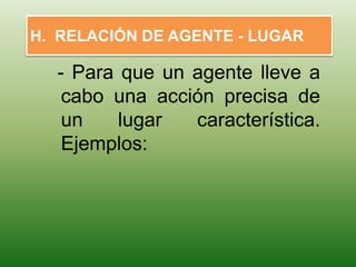 H. RELACIÓN DE AGENTE - LUGAR 
- Para que un agente lleve a 
cabo una acción precisa de 
un lugar característica. 
Ejemplos: 
 