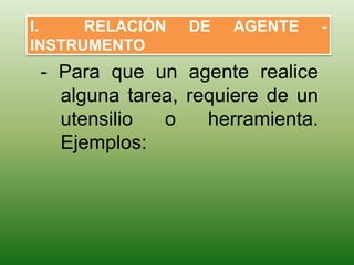 I. RELACIÓN DE AGENTE - 
INSTRUMENTO 
- Para que un agente realice 
alguna tarea, requiere de un 
utensilio o herramienta. 
Ejemplos: 
 