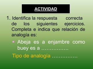 ACTIVIDAD 
1. Identifica la respuesta correcta 
de los siguientes ejercicios. 
Completa e indica que relación de 
analogía es: 
 Abeja es a enjambre como 
buey es a ……………. 
Tipo de analogía …………… 
 