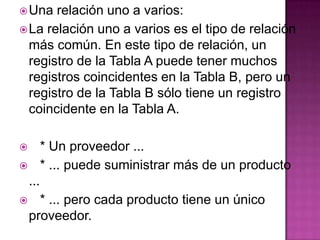 Una relación uno a varios:La relación uno a varios es el tipo de relación más común. En este tipo de relación, un registro de la Tabla A puede tener muchos registros coincidentes en la Tabla B, pero un registro de la Tabla B sólo tiene un registro coincidente en la Tabla A.   * Un proveedor ...    * ... puede suministrar más de un producto ...    * ... pero cada producto tiene un único proveedor.  