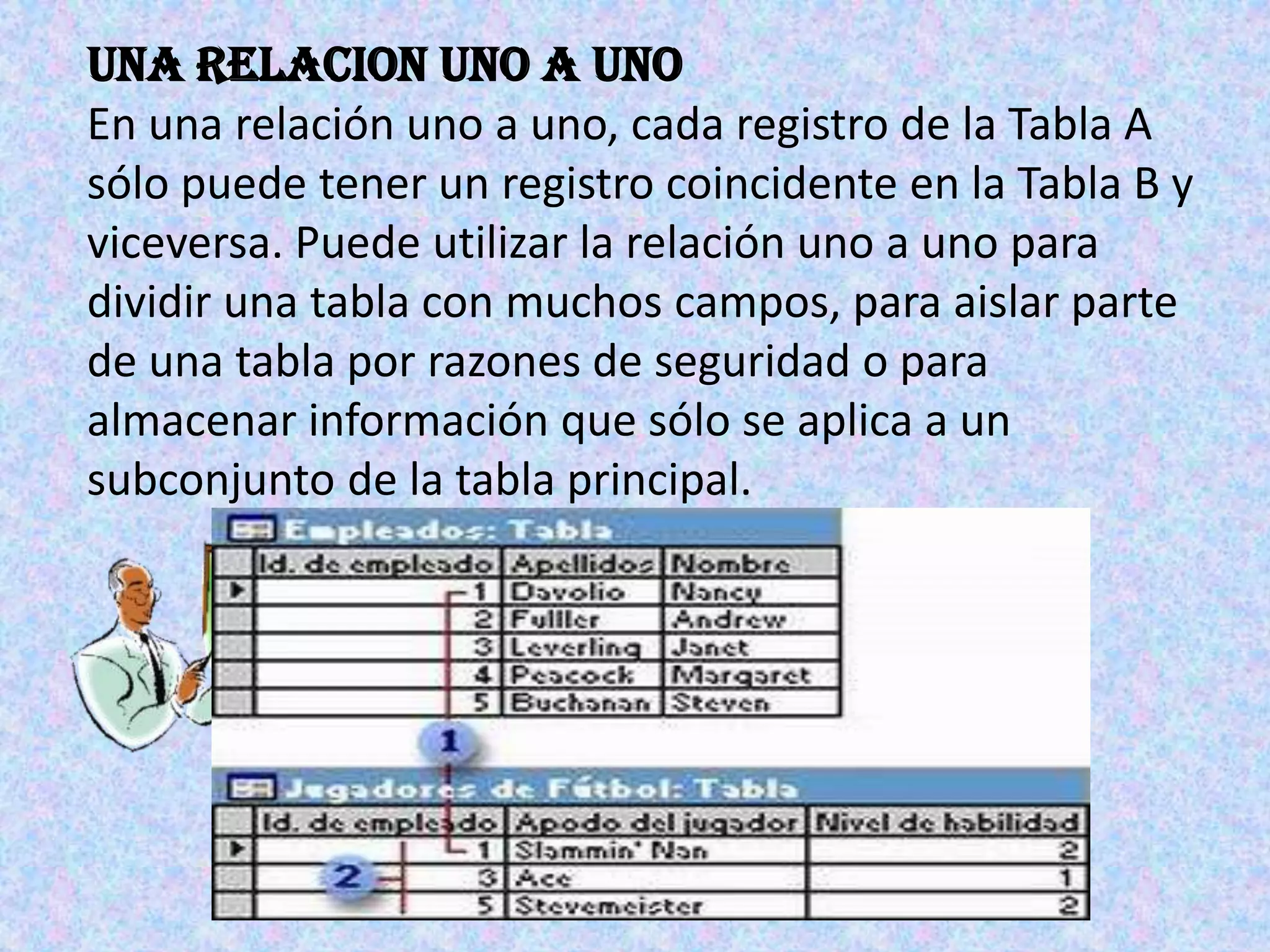 UNA RELACION UNO A UNOEn una relación uno a uno, cada registro de la Tabla A sólo puede tener un registro coincidente en la Tabla B y viceversa. Puede utilizar la relación uno a uno para dividir una tabla con muchos campos, para aislar parte de una tabla por razones de seguridad o para almacenar información que sólo se aplica a un subconjunto de la tabla principal. 