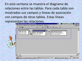 En esta ventana se muestra el diagrama de relaciones entre las tablas. Para cada tabla son mostrados sus campos y líneas de asociación con campos de otras tablas. Estas líneas representan las relaciones.