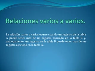 Relaciones varios a varios.La relación varios a varios ocurre cuando un registro de la tabla A puede tener mas de un registro asociado en la tabla B y, análogamente, un registro en la tabla B puede tener mas de un registro asociado en la tabla A.