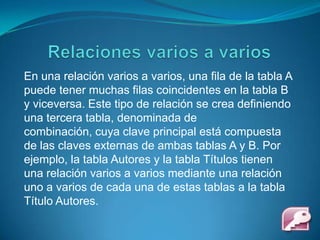 Relaciones varios a variosEn una relación varios a varios, una fila de la tabla A puede tener muchas filas coincidentes en la tabla B y viceversa. Este tipo de relación se crea definiendo una tercera tabla, denominada de combinación, cuya clave principal está compuesta de las claves externas de ambas tablas A y B. Por ejemplo, la tabla Autores y la tabla Títulos tienen una relación varios a varios mediante una relación uno a varios de cada una de estas tablas a la tabla Título Autores. 