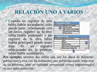 RELACIÓN UNO A VARIOSCuando un registro de una tabla (tabla secundaria) sólo puede estar  relacionado con un único registro de la otra tabla (tabla principal) y un registro de la otra tabla (tabla principal) puede tener más de un registro relacionado en la primera tabla (tabla secundaria). Por ejemplo: tenemos dos tablas una con los datos de diferentes poblaciones y otra con los habitantes, una población puede tener más de un habitante, pero un habitante pertenecerá (estará empadronado) en una única población. 