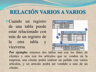 RELACIÓN VARIOS A VARIOSCuando un registro de una tabla puede estar relacionado con más de un registro de la otra tabla y viceversa. Por ejemplo: tenemos dos tablas una con los datos de clientes y otra con los artículos que se venden en la empresa, una cliente podrá realizar un pedido con varios artículos, y un artículo podrá ser vendido a más de un cliente. 