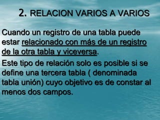 2. RELACION VARIOS A VARIOS Cuando un registro de una tabla puede estar relacionado con más de un registro de la otra tabla y viceversa. Este tipo de relación solo es posible si se define una tercera tabla ( denominada tabla unión) cuyo objetivo es de constar al menos dos campos.