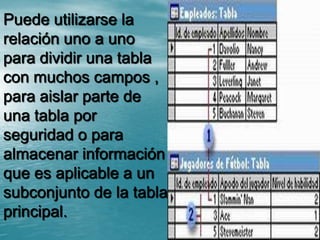 Puede utilizarse la relación uno a uno para dividir una tabla con muchos campos , para aislar parte de una tabla por seguridad o para almacenar información que es aplicable a un subconjunto de la tabla principal. 