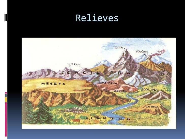 Tipos de relieves