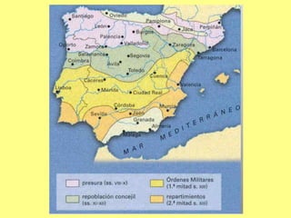Tipos de repoblación