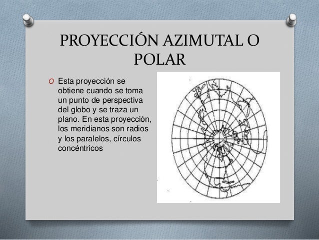 Tipos de representación del espacio geográfico